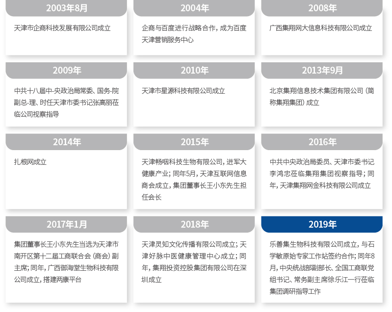 历程-01.jpg